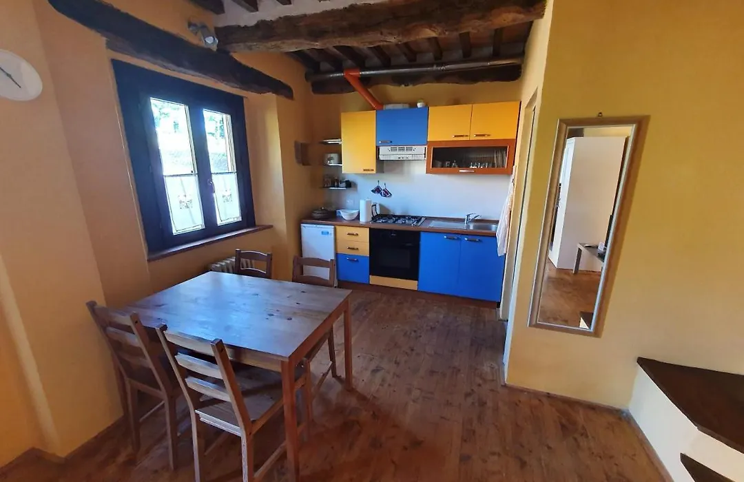 I Balzani B&B-1
