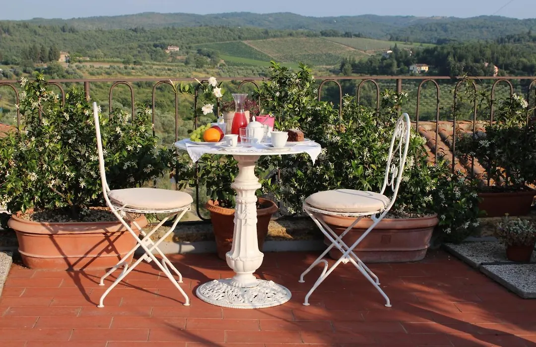 Le Terrazze Del Chianti-1