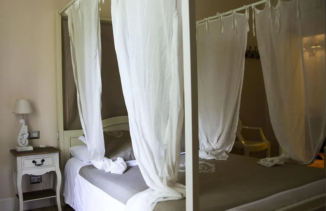 Trastevere Belvedere B&B-1