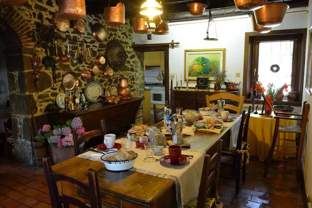 Agriturismo Casa Di Campagna-1