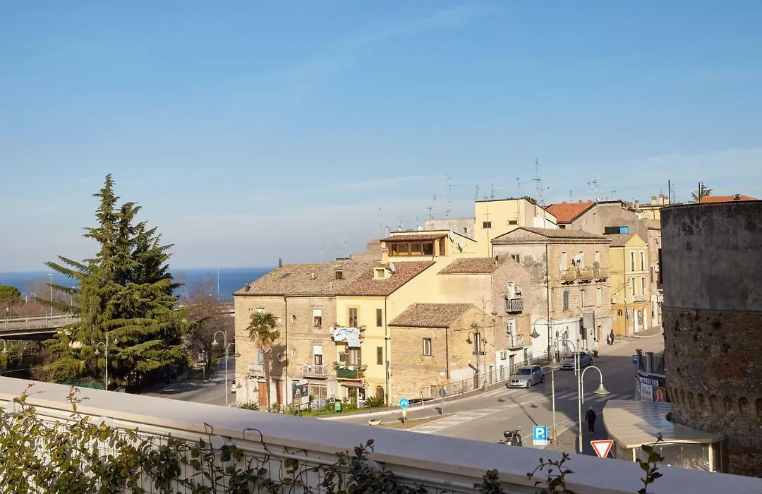 Best Vasto-1