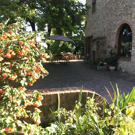 Podere Sanripoli-3