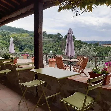 Piccolo Relais Galletto di Marzo -Dimora per due con spa privata-3