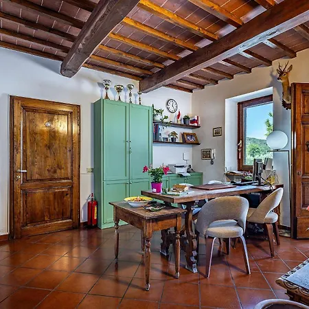 B&B La Fornace Di Racciano-2