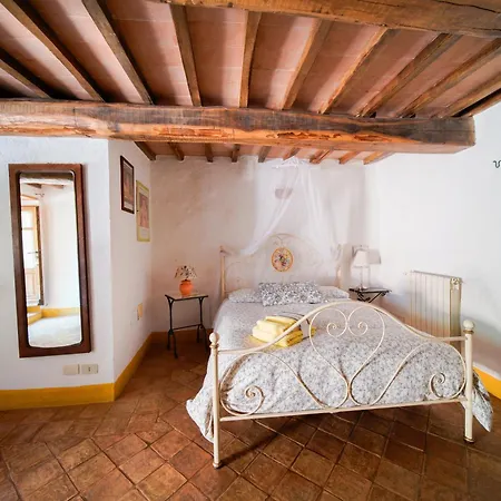 Agriturismo La Colombella-3