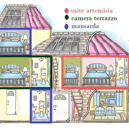 La Torretta Di Sotto-2