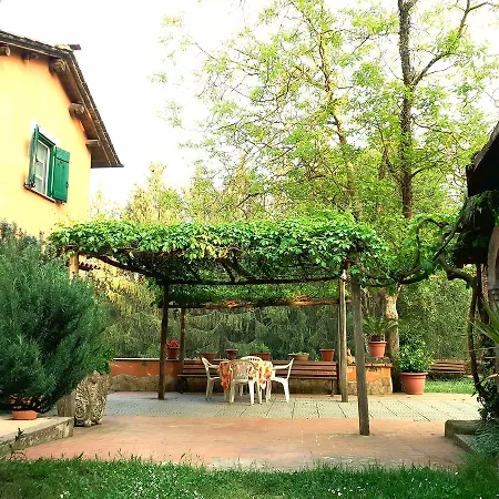 Bed And Breakfast Monticelli-3
