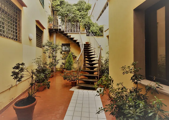 Hotel Palazzuolo