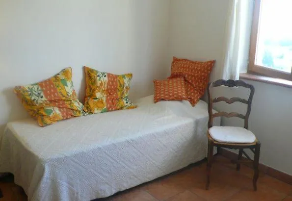 Chambres D'Hotes Le Cadran Solaire Cabrieres 
